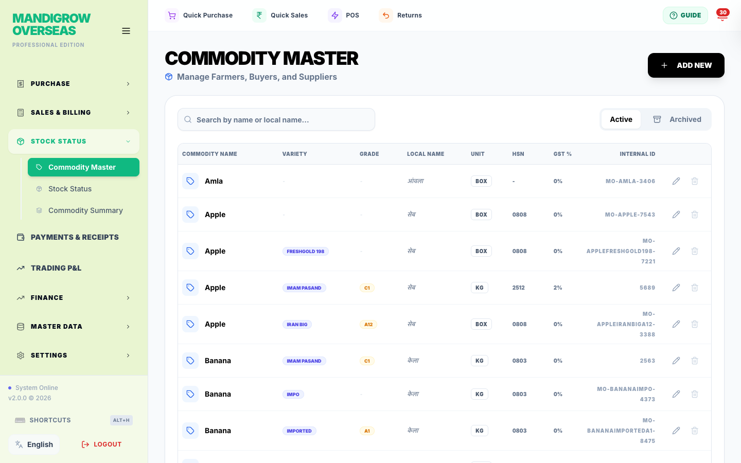 Commodity Master — the list of goods you trade, each with its unit and commission %.